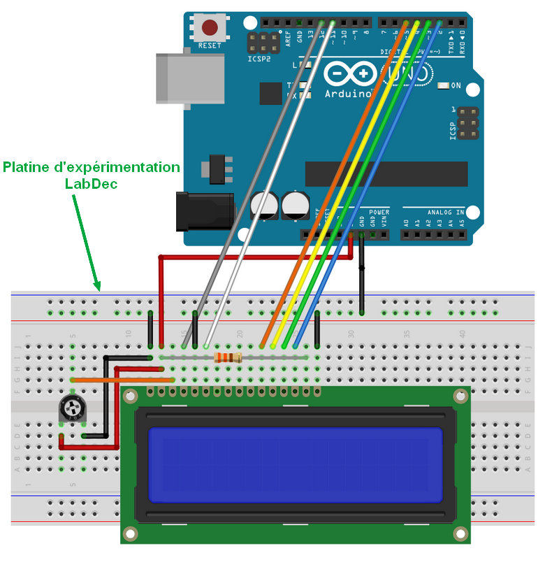 Les écrans LCD - Arduino : premiers pas en informatique embarquée •  Tutoriels • Zeste de Savoir